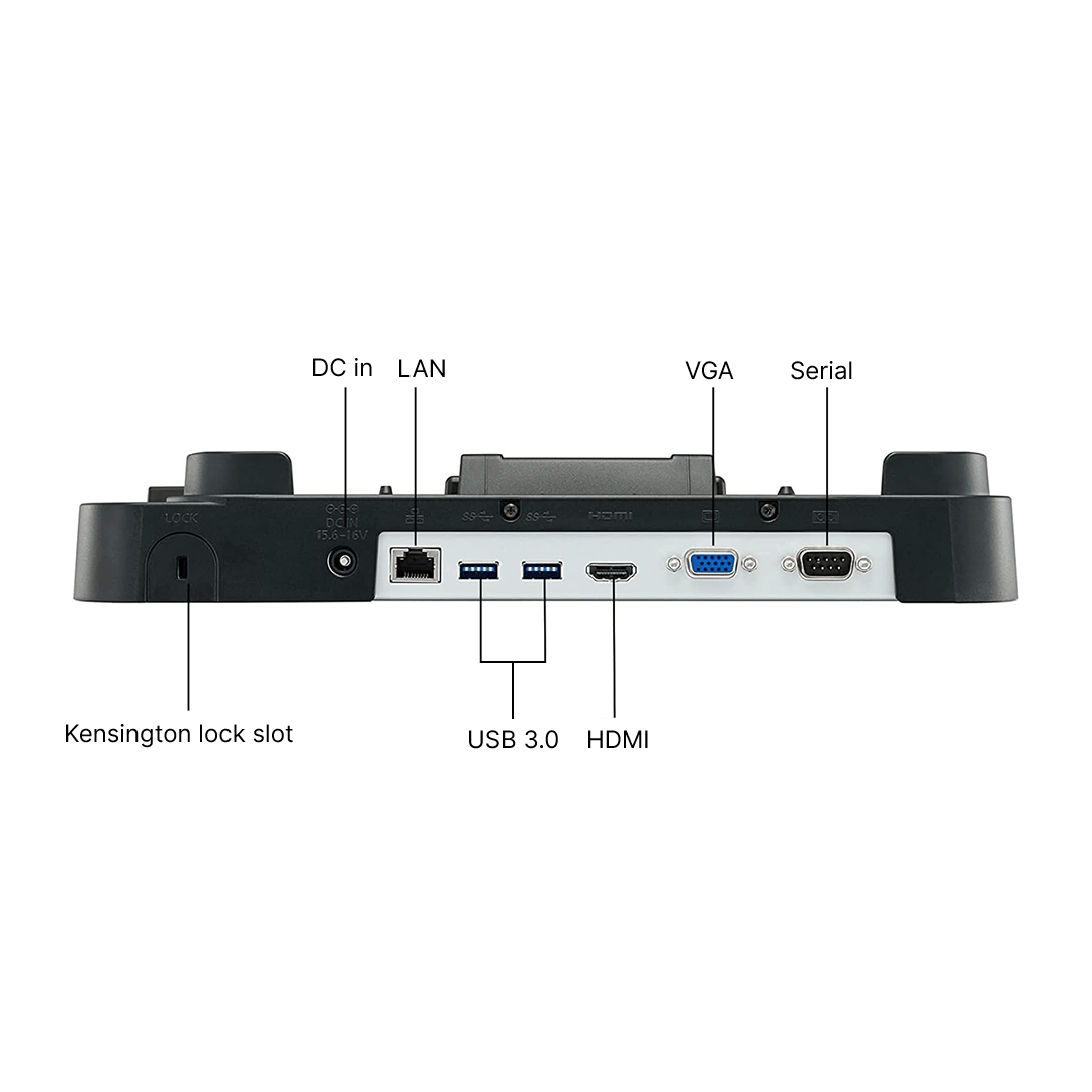 CF - VEB201U PANASONIC FZ - G2 | CF - 20 DESKTOP DOCKING STATION PORT REPLICATOR - Rugged Books Inc.