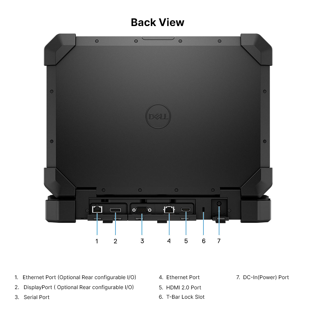Dell Latitude 7424 Rugged Extreme, Intel Core i5-8350U, 14" FHD Touch, 16GB (8+8), 512GB SSD, Windows 11 Pro. - Rugged Books Inc.