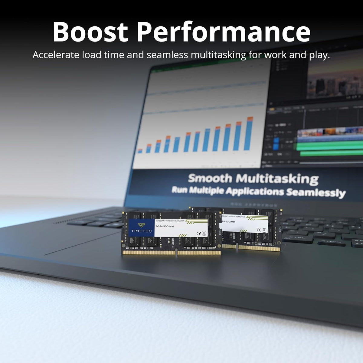 Timetec 32GB DDR4 3200MHz SODIMM Laptop RAM | 76TT32NUS2R8-32