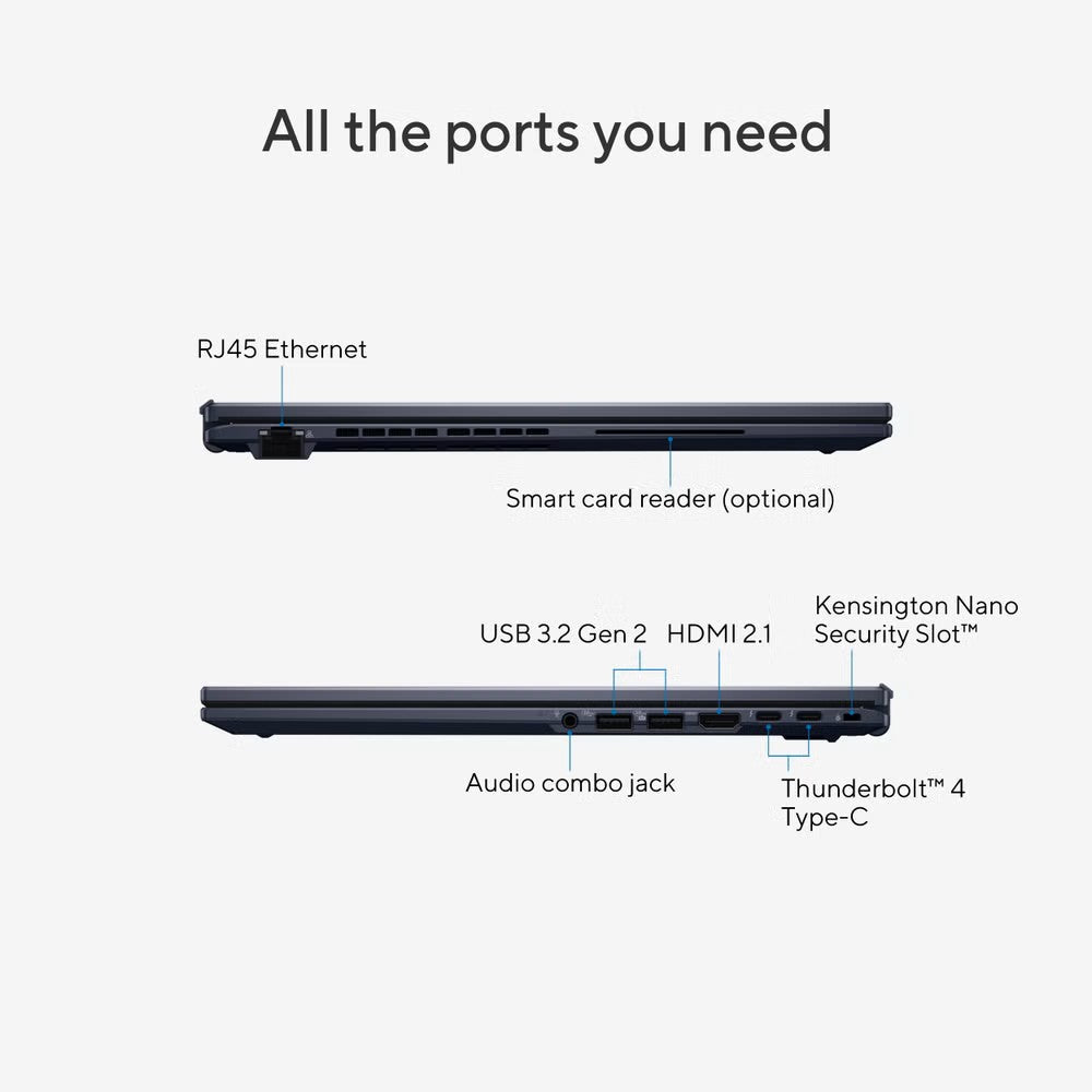 Diagram of laptop ports with labels on a white background
