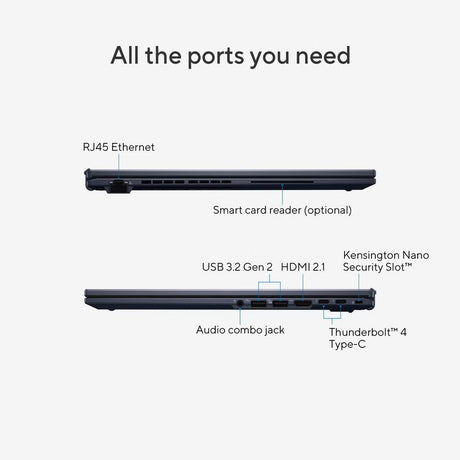 Diagram of laptop ports with labels on a white background