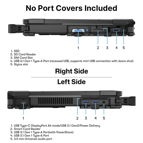 Dell Latitude 5420 Rugged 14” FHD, Touch, Sunlight Readable, Intel Core i5 - 8350U, Windows 11 Pro. - Rugged Books Inc.