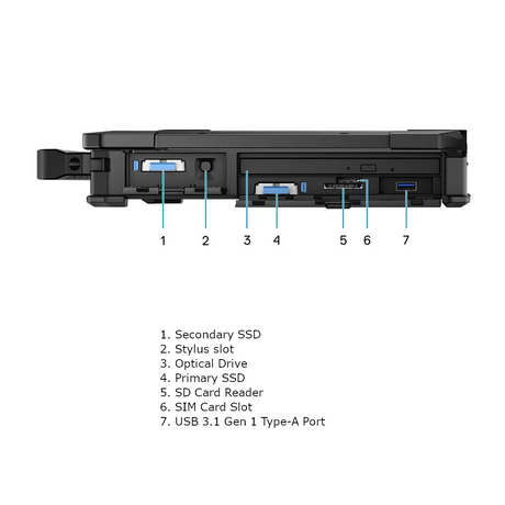 Dell Latitude 5424 Rugged 14” FHD, Intel Core i7 - 8650U, Webcam, Windows 11 Pro. - Rugged Books Inc.