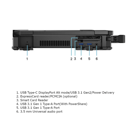 Dell Latitude 5424 Rugged 14” FHD, Intel Core i7 - 8650U, Webcam, Windows 11 Pro. - Rugged Books Inc.