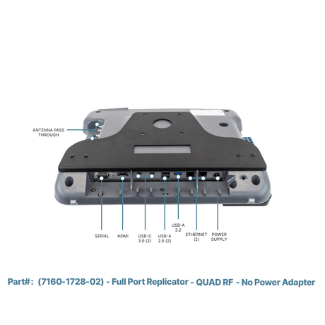 Gamber Johnson Cradle / Port Replicator for Panasonic Toughbook FZ - 40 - Rugged Books Inc.