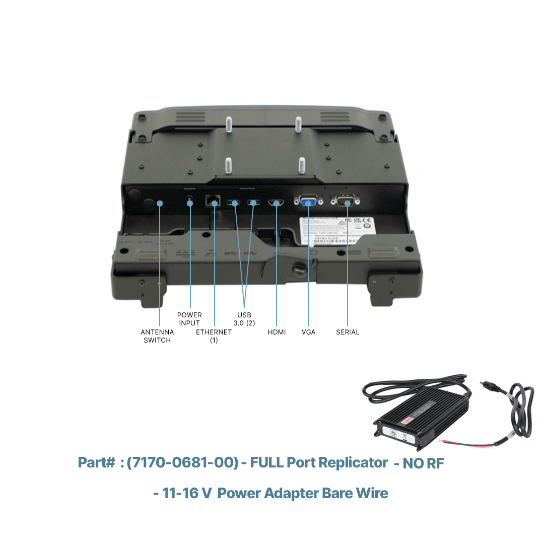 Gamber Johnson Docking Station for Panasonic Toughbook CF - 20 / FZ - G2 - Rugged Books Inc.