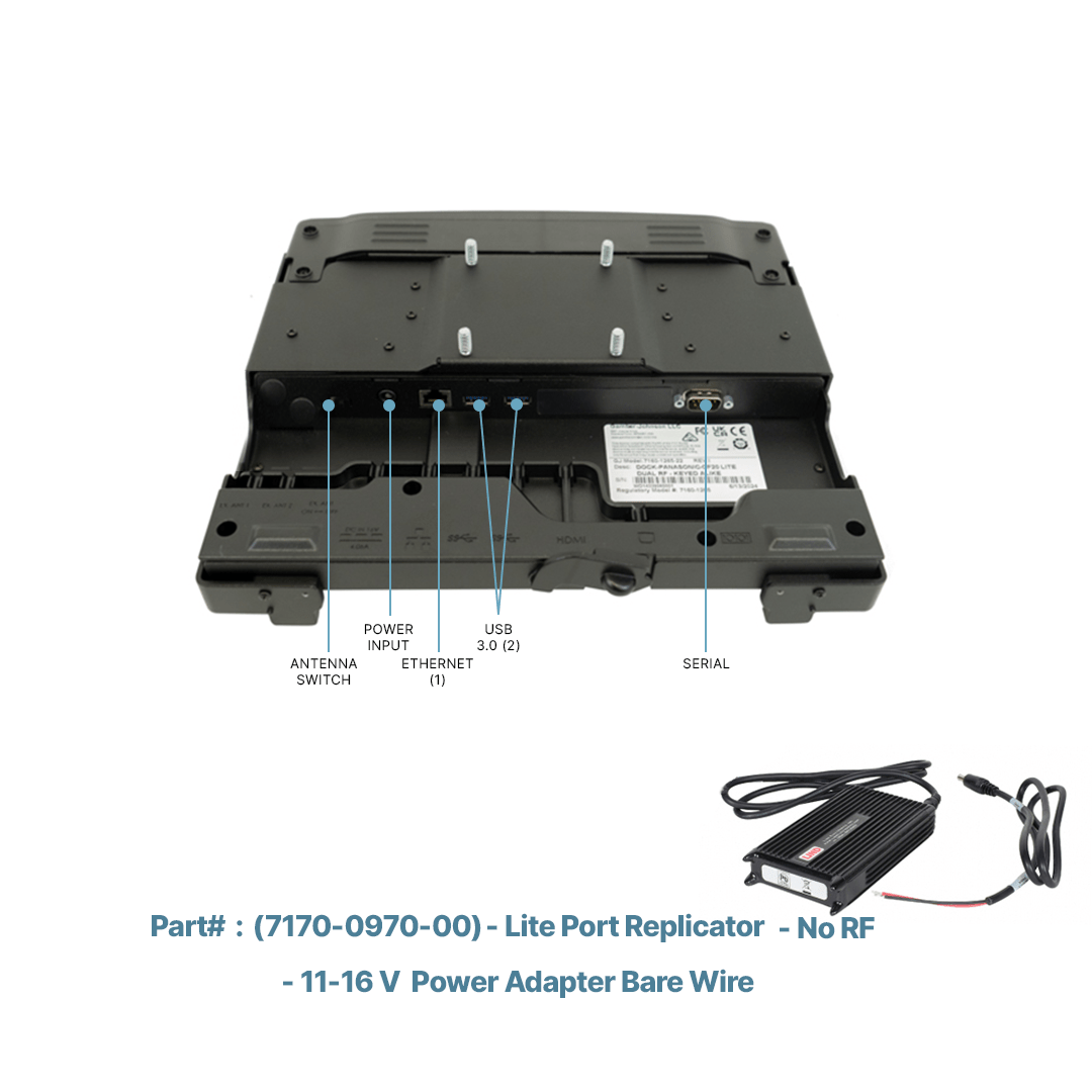 Gamber Johnson Docking Station for Panasonic Toughbook CF - 20 / FZ - G2 - Rugged Books Inc.