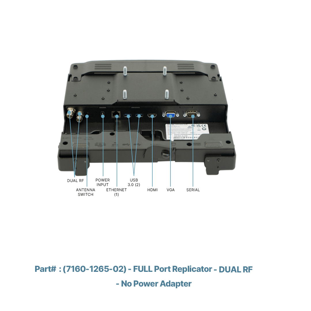 Gamber Johnson Docking Station for Panasonic Toughbook CF - 20 / FZ - G2 - Rugged Books Inc.