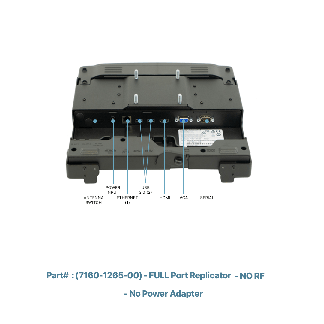 Gamber Johnson Docking Station for Panasonic Toughbook CF - 20 / FZ - G2 - Rugged Books Inc.