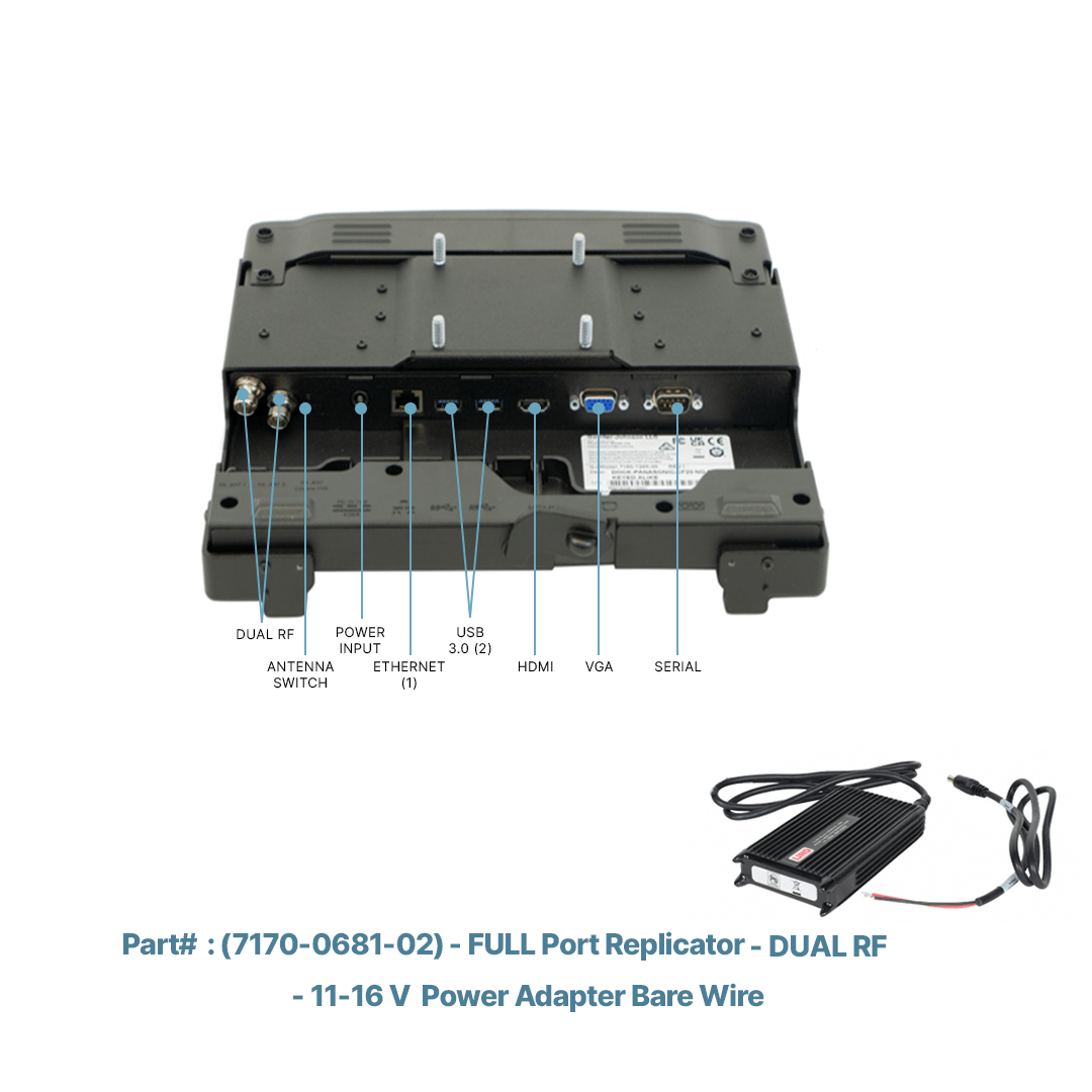 Gamber Johnson Docking Station for Panasonic Toughbook CF - 20 / FZ - G2 - Rugged Books Inc.