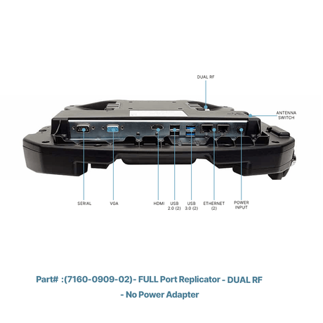 Gamber Johnson Docking Station for Panasonic Toughbook CF - 33 Laptop - Rugged Books Inc.