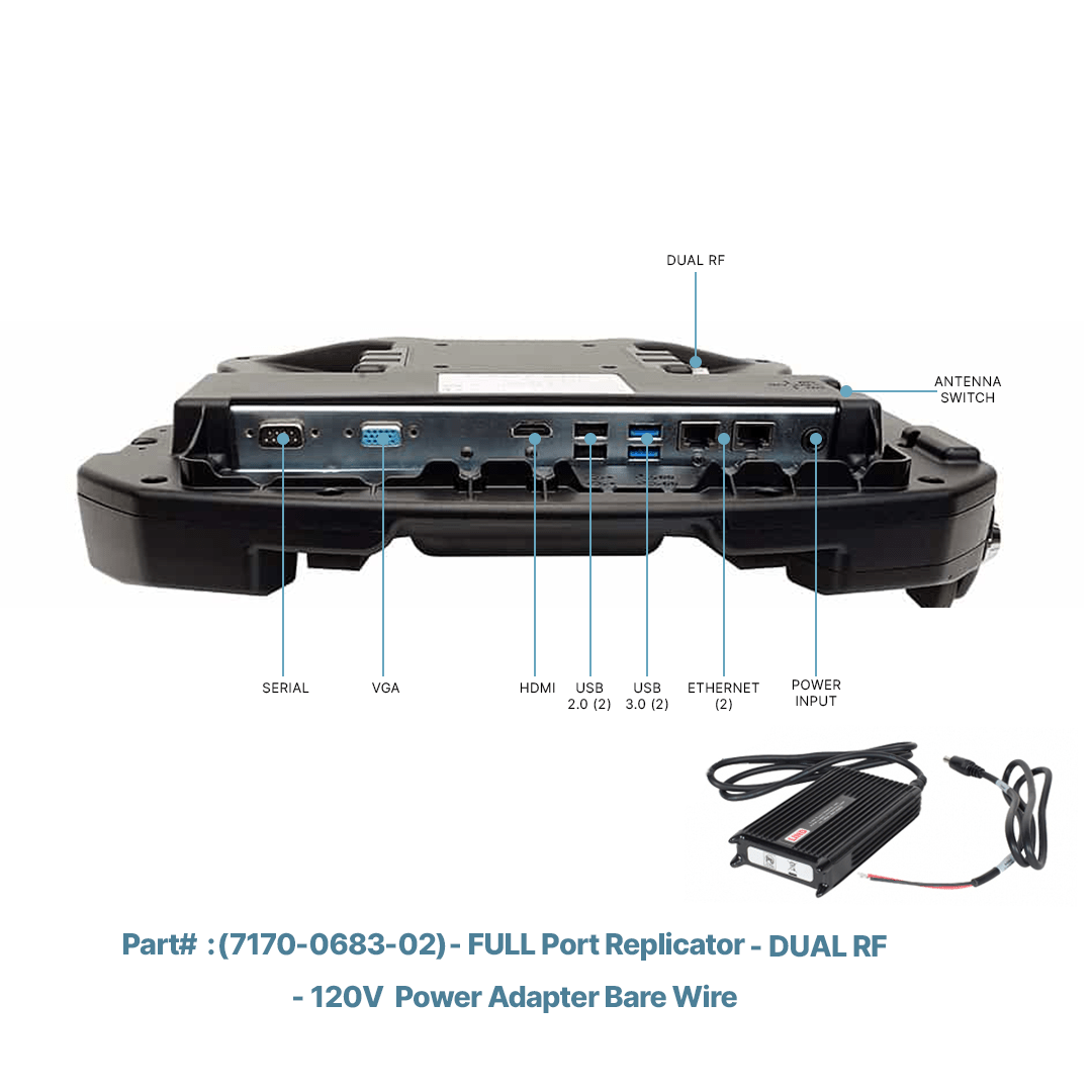 Gamber Johnson Docking Station for Panasonic Toughbook CF - 33 Laptop - Rugged Books Inc.