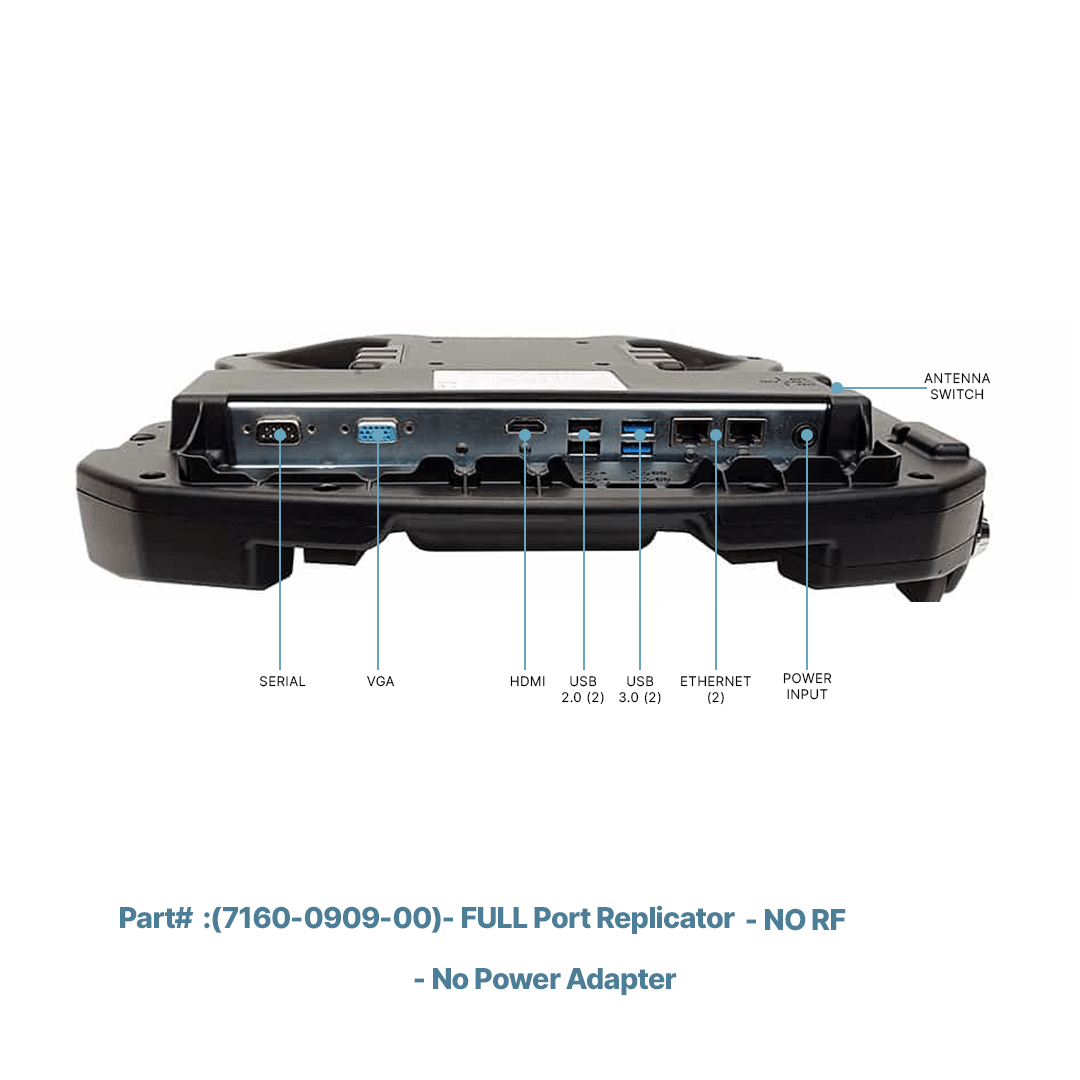 Gamber Johnson Docking Station for Panasonic Toughbook CF - 33 Laptop - Rugged Books Inc.