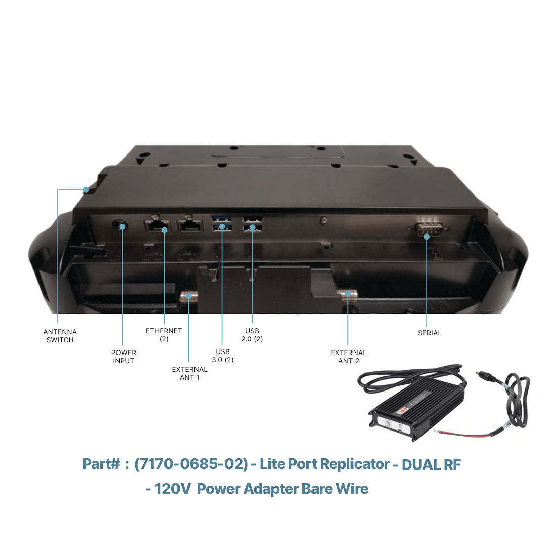 Gamber Johnson Docking Station for Panasonic Toughbook CF - 33 Tablet - Rugged Books Inc.