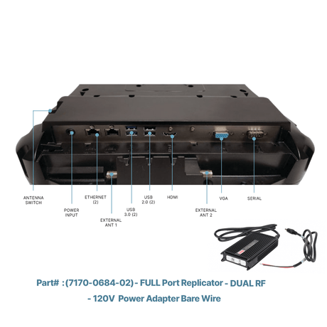 Gamber Johnson Docking Station for Panasonic Toughbook CF - 33 Tablet - Rugged Books Inc.