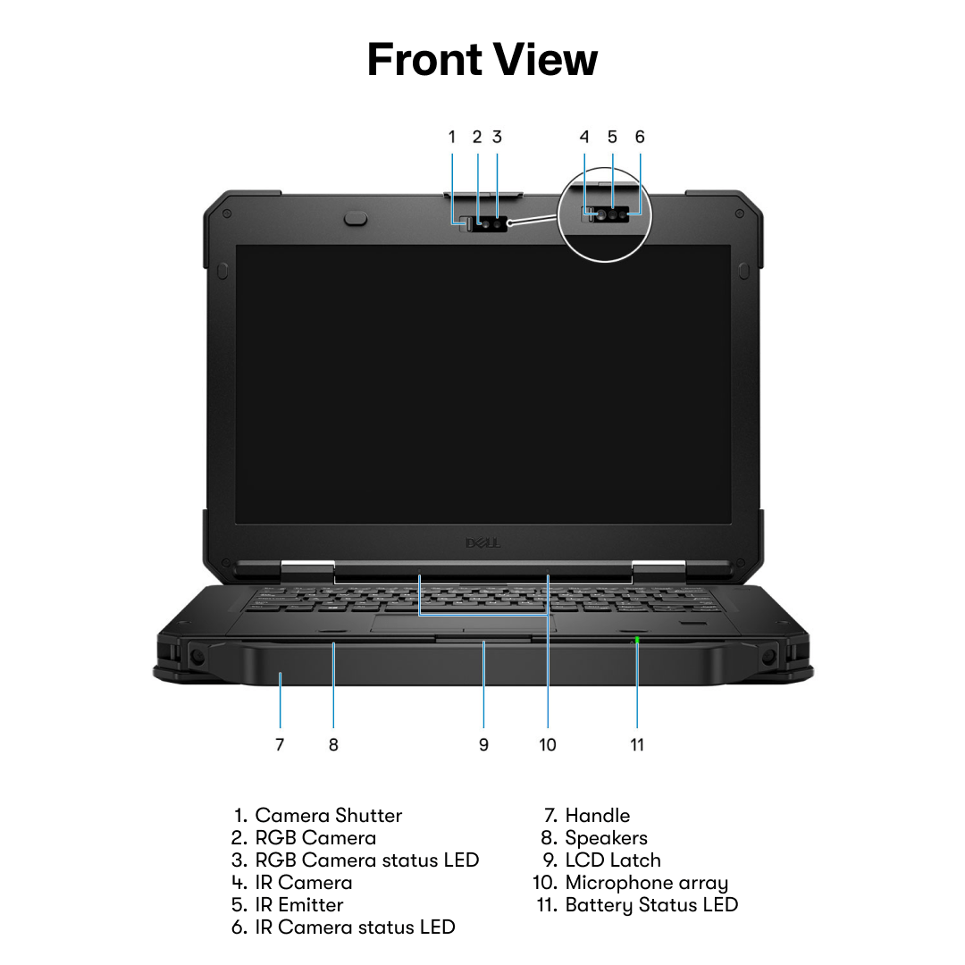 Latitude 5420 Rugged, 14" FHD Touch, Intel Core i5 - 8350U, Webcam, Backlit Keyboard, 2 x Battery, Win11 Pro - Rugged Books Inc.