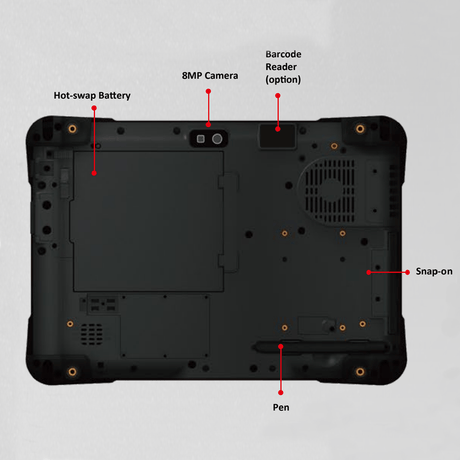 RuggOn Rextorm PX501G3, 10.1" Fully Rugged, Intel Core i5 - 8250U, 8GB, 256GB SSD, 4G LTE, Windows 11 Pro. (TAA Compliant) - Rugged Books Inc.